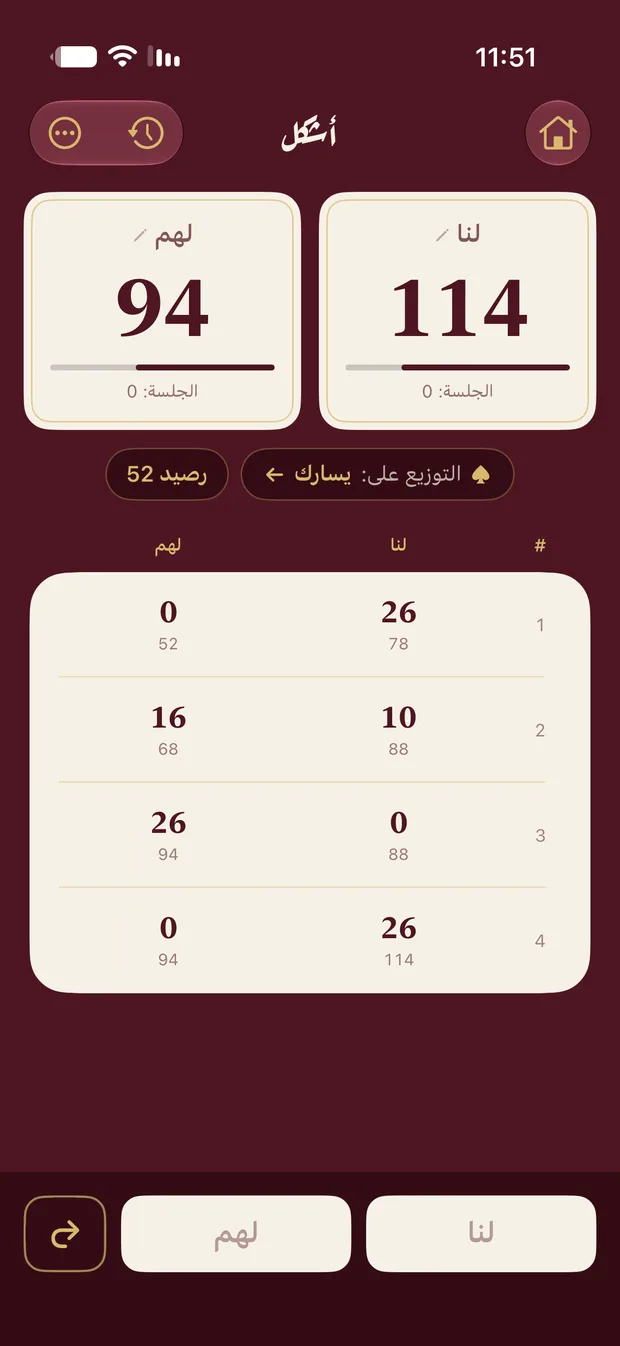 العنابي